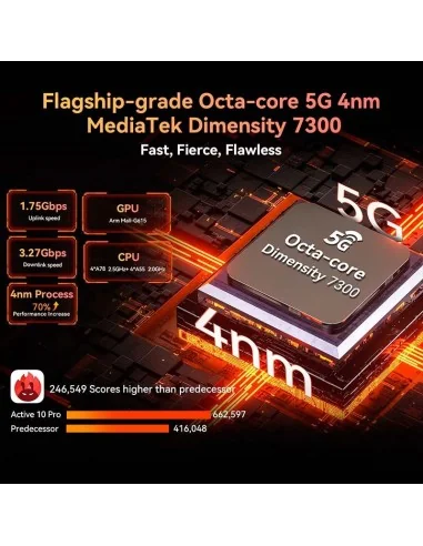 Blackview Active 10 Pro 10.9 5G 12GB 512GB Android 14 Preto - Tablet