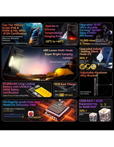 Blackview Active 10 Pro 10.9 5G 12GB/256GB Android 14 Naranja - Tablet