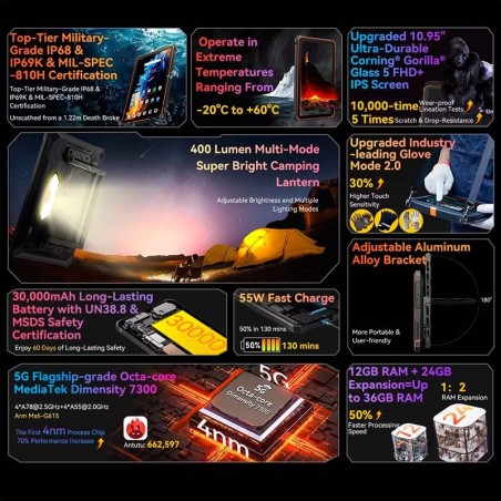 Blackview Active 10 Pro 10.9 5G 12GB/256GB Android 14 Naranja - Tablet