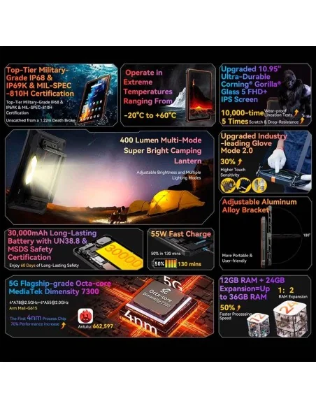 Blackview Active 10 Pro 10.9 5G 12GB/256GB Android 14 Naranja - Tablet