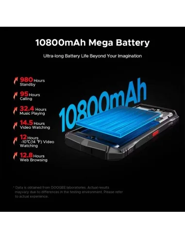 Doogee S118 Pro 5G | 8GB RAM+512GB | Prata | Telemóvel