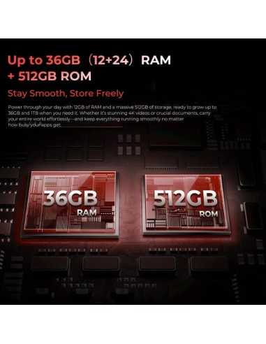 Oukitel WP210 5G, 12GB+512GB/Gris Rugged