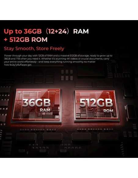 Oukitel WP210 5G, 12GB+512GB/Cinza Resistente