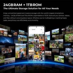 Oukitel WP200 Pro 5G 24GB+1TB/Gris