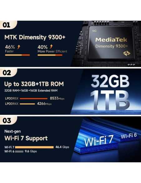 Ulefone Armor 29 Ultra 5G/16GB+1TB