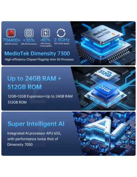 Unihertz 8849 Tank 4 5G,12GB+512GB/com projetor