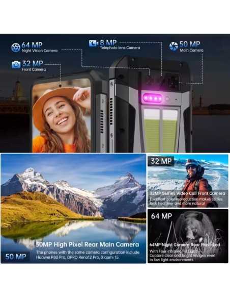 Unihertz 8849 Tank 4 5G,12GB+512GB/con Proyector