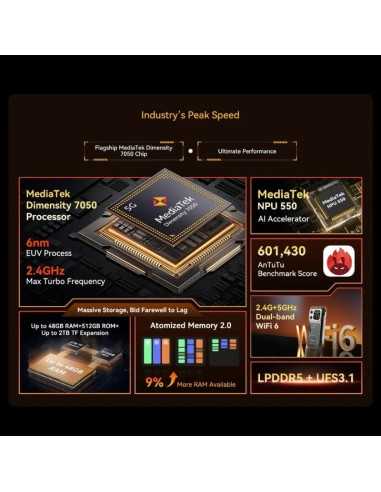 Blackview XPLORE 1 5G: Móvil Resistente 16GB RAM, 512GB ROM