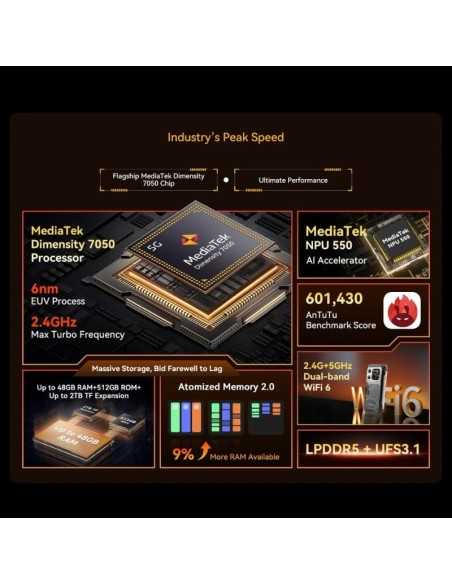 Blackview XPLORE 1 5G: Móvil Resistente 16GB RAM, 512GB ROM