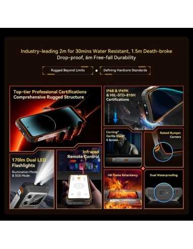 Blackview XPLORE 1 5G: Móvil Resistente 16GB RAM, 512GB ROM