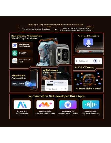 Blackview XPLORE 1 5G: Móvil Resistente 16GB RAM, 512GB ROM
