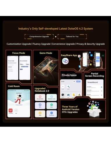 Blackview XPLORE 1 5G: Móvil Resistente 16GB RAM, 512GB ROM