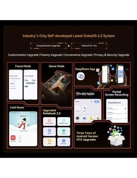 Blackview XPLORE 1 5G: Móvil Resistente 16GB RAM, 512GB ROM