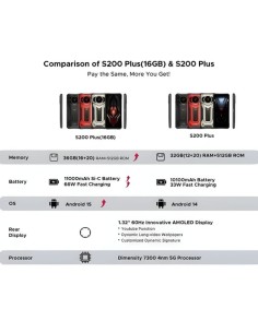 Doogee S200 Plus 16GB+512GB: Vermelho 2