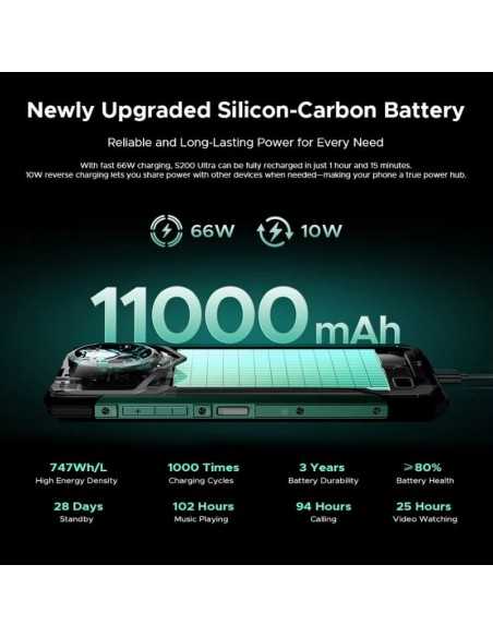 Doogee S200 Ultra 1TB: Robusto 5G com 11000mAh e 100MP