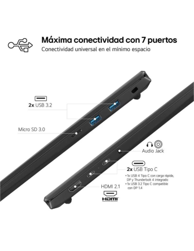 LG Gram Pro 16ZD90SP: Ultra 7, 32GB/1TB, RTX 3050, 16" OLED y Sin SO.