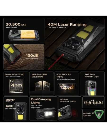 Doogee V Max LR: 20500 mAh, 200 MP e Telémetro